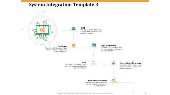 Software_Integration_WBS_Ppt_PowerPoint_Presentation_Complete_Deck_With_Slides_Slide_5.jpg
