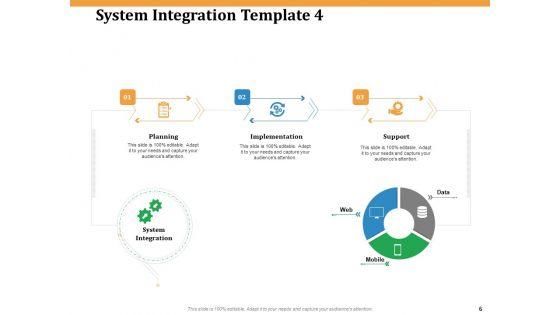 Software_Integration_WBS_Ppt_PowerPoint_Presentation_Complete_Deck_With_Slides_Slide_6.jpg
