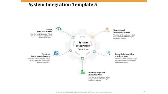 Software_Integration_WBS_Ppt_PowerPoint_Presentation_Complete_Deck_With_Slides_Slide_7.jpg