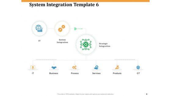 Software_Integration_WBS_Ppt_PowerPoint_Presentation_Complete_Deck_With_Slides_Slide_8.jpg