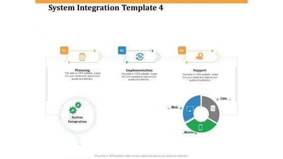 Software_Integration_WBS_System_Integration_Template_Support_Ppt_PowerPoint_Presentation_Ideas_Good_PDF_Slide_1.jpg