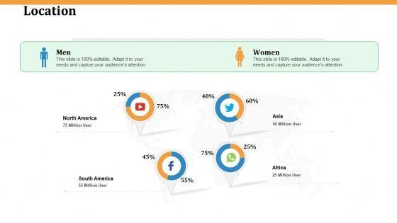 Software_Integration__WBS_Location_Ppt_PowerPoint_Presentation_Layouts_Vector_PDF_Slide_1.jpg