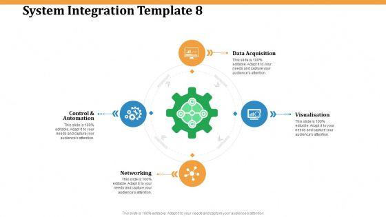 Software_Integration__WBS_System_Integration_Template_Networking_Ppt_PowerPoint_Presentation_Outline_Designs_PDF_Slide_1.jpg