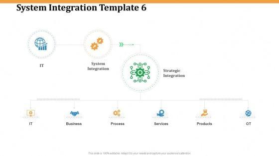 Software_Integration__WBS_System_Integration_Template_Process_Ppt_PowerPoint_Presentation_Infographics_Smartart_PDF_Slide_1.jpg