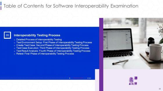 Software_Interoperability_Examination_IT_Ppt_PowerPoint_Presentation_Complete_With_Slides_Slide_22.jpg