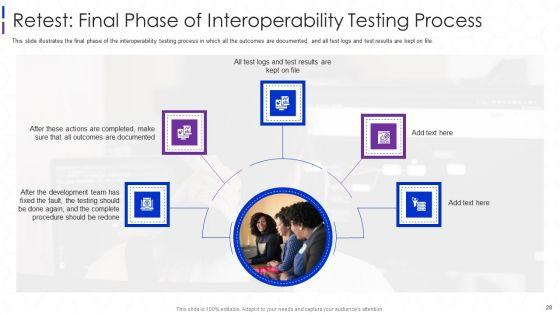 Software_Interoperability_Examination_IT_Ppt_PowerPoint_Presentation_Complete_With_Slides_Slide_28.jpg