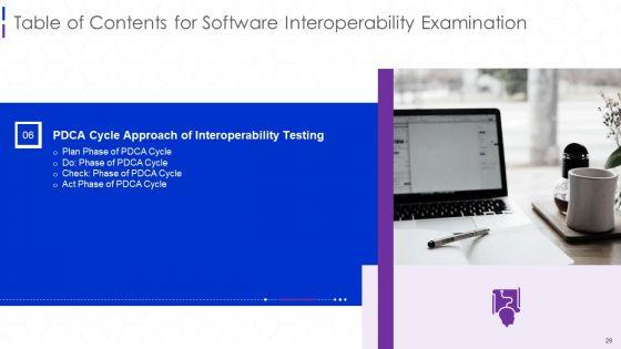 Software_Interoperability_Examination_IT_Ppt_PowerPoint_Presentation_Complete_With_Slides_Slide_29.jpg