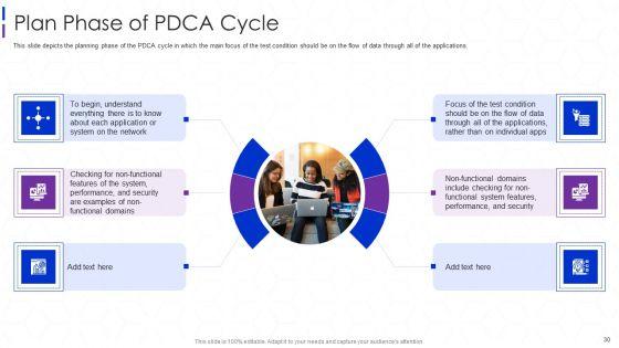 Software_Interoperability_Examination_IT_Ppt_PowerPoint_Presentation_Complete_With_Slides_Slide_30.jpg
