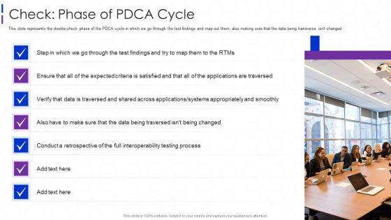 Software_Interoperability_Examination_IT_Ppt_PowerPoint_Presentation_Complete_With_Slides_Slide_32.jpg