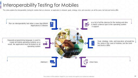 Software_Interoperability_Examination_IT_Ppt_PowerPoint_Presentation_Complete_With_Slides_Slide_42.jpg