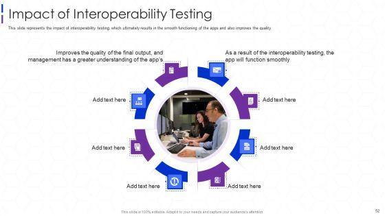 Software_Interoperability_Examination_IT_Ppt_PowerPoint_Presentation_Complete_With_Slides_Slide_52.jpg