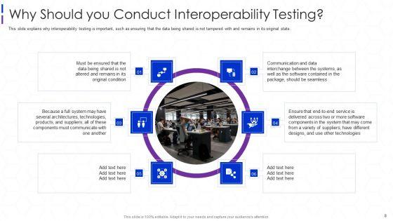 Software_Interoperability_Examination_IT_Ppt_PowerPoint_Presentation_Complete_With_Slides_Slide_8.jpg