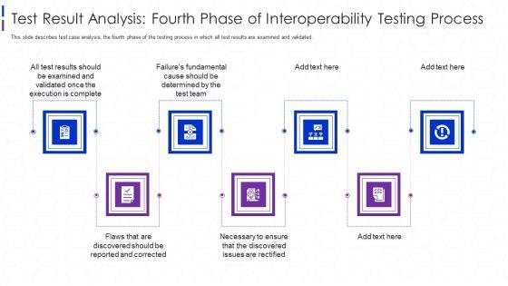 Software_Interoperability_Examination_IT_Test_Result_Analysis_Fourth_Phase_Ppt_Portfolio_Graphic_Images_PDF_Slide_1.jpg