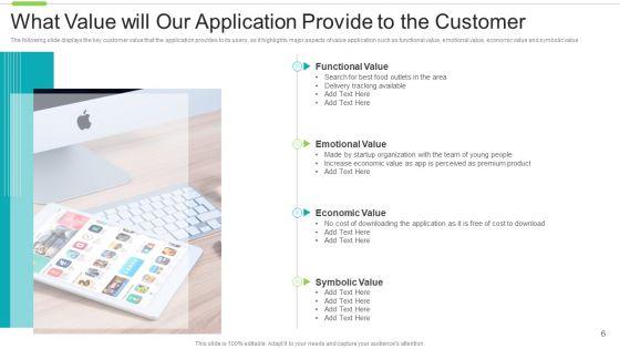 Software_Investor_Funding_Elevator_Pitch_Deck_Ppt_PowerPoint_Presentation_Complete_With_Slides_Slide_6.jpg