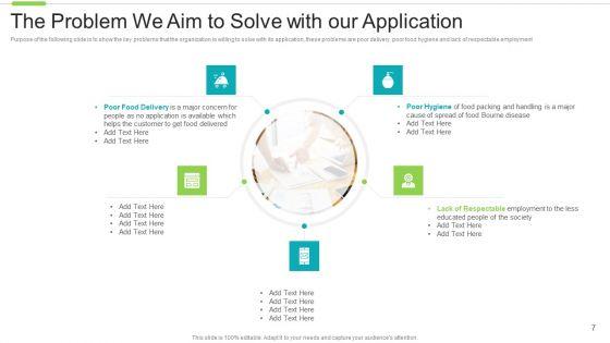 Software_Investor_Funding_Elevator_Pitch_Deck_Ppt_PowerPoint_Presentation_Complete_With_Slides_Slide_7.jpg