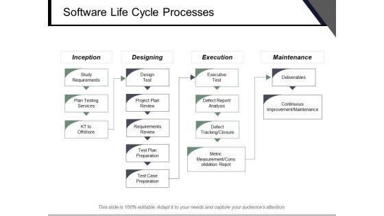 Software_Life_Cycle_Processes_Ppt_PowerPoint_Presentation_Inspiration_Slide_Slide_1.jpg
