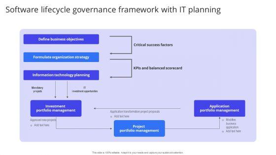 Software_Lifecycle_Governance_Framework_With_It_Planning_Professional_PDF_Slide_1.jpg