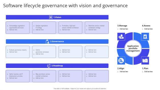 Software_Lifecycle_Governance_With_Vision_And_Governance_Professional_PDF_Slide_1.jpg