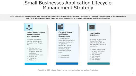 Software_Lifecycle_Management_Design_Initial_Ppt_PowerPoint_Presentation_Complete_Deck_With_Slides_Slide_3.jpg