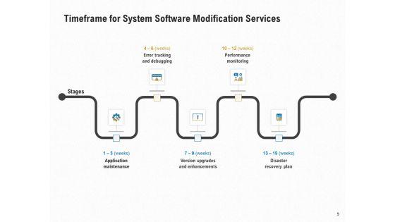Software_Maintenance_Proposal_Ppt_PowerPoint_Presentation_Complete_Deck_With_Slides_Slide_9.jpg