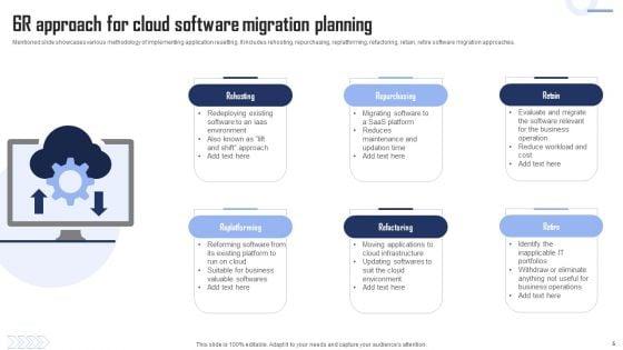Software_Migration_Planning_Ppt_PowerPoint_Presentation_Complete_Deck_With_Slides_Slide_5.jpg