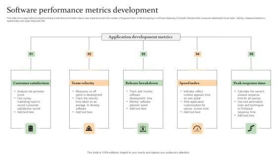 Software_Performance_Metrics_Development_Template_PDF_Slide_1.jpg