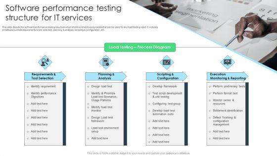 Software_Performance_Testing_Structure_For_It_Services_Icons_PDF_Slide_1.jpg