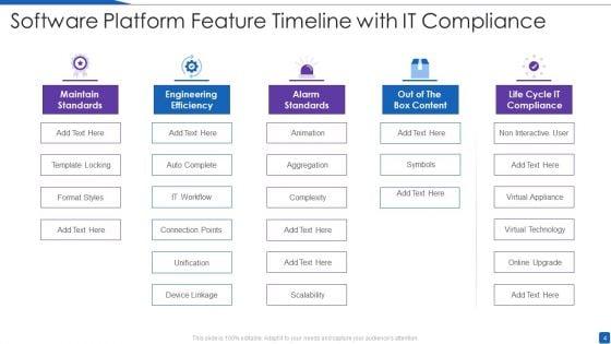 Software_Platform_Ppt_PowerPoint_Presentation_Complete_Deck_With_Slides_Slide_4.jpg