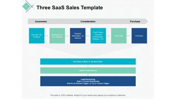 Software_Plus_Services_Ppt_PowerPoint_Presentation_Complete_Deck_With_Slides_Slide_7.jpg