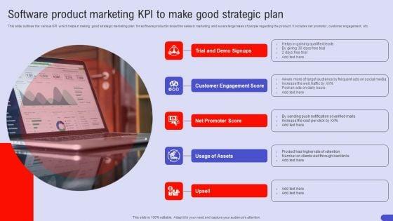 Software_Product_Marketing_Kpi_To_Make_Good_Strategic_Plan_Infographics_PDF_Slide_1.jpg