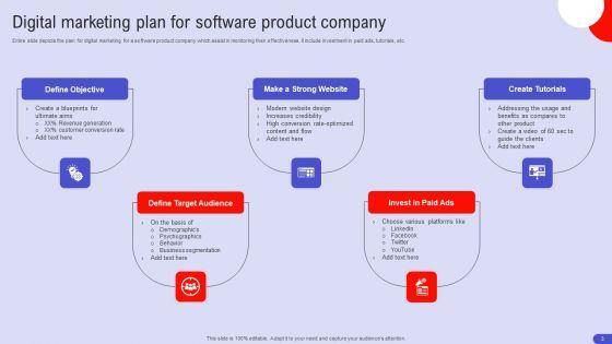 Software_Product_Promotion_Strategy_Ppt_PowerPoint_Presentation_Complete_Deck_With_Slides_Slide_3.jpg