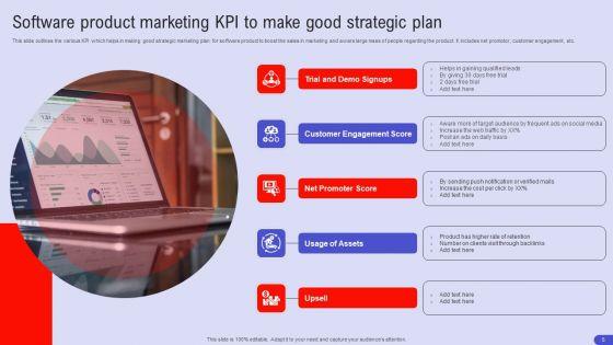 Software_Product_Promotion_Strategy_Ppt_PowerPoint_Presentation_Complete_Deck_With_Slides_Slide_5.jpg