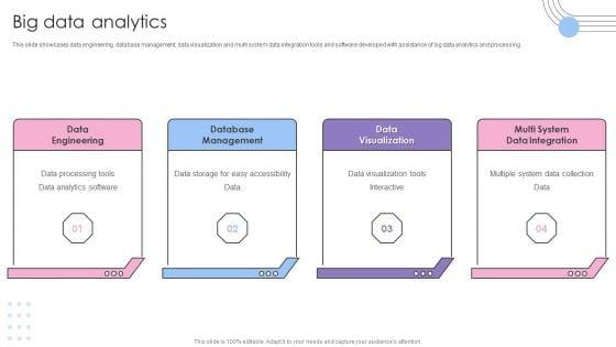 Software_Products_And_Solutions_Firm_Details_Big_Data_Analytics_Download_PDF_Slide_1.jpg