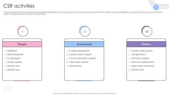 Software_Products_And_Solutions_Firm_Details_CSR_Activities_Ideas_PDF_Slide_1.jpg