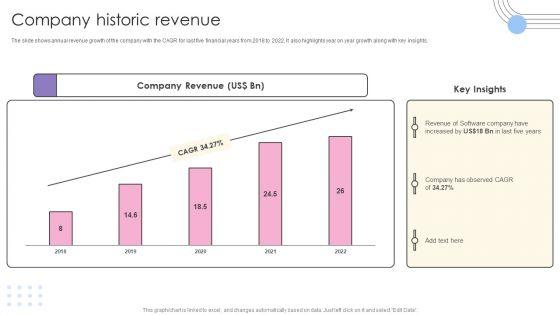 Software_Products_And_Solutions_Firm_Details_Company_Historic_Revenue_Portrait_PDF_Slide_1.jpg