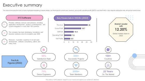 Software_Products_And_Solutions_Firm_Details_Executive_Summary_Clipart_PDF_Slide_1.jpg