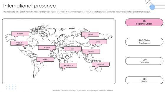 Software_Products_And_Solutions_Firm_Details_International_Presence_Information_PDF_Slide_1.jpg