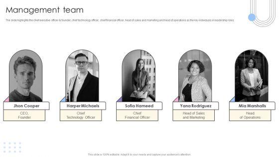 Software_Products_And_Solutions_Firm_Details_Management_Team_Graphics_PDF_Slide_1.jpg