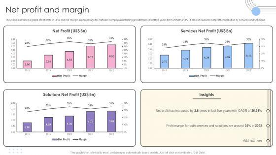 Software_Products_And_Solutions_Firm_Details_Net_Profit_And_Margin_Information_PDF_Slide_1.jpg