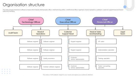 Software_Products_And_Solutions_Firm_Details_Organisation_Structure_Inspiration_PDF_Slide_1.jpg