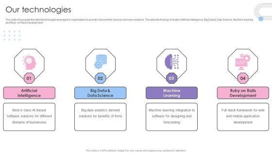 Software_Products_And_Solutions_Firm_Details_Our_Technologies_Inspiration_PDF_Slide_1.jpg