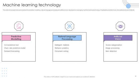 Software_Products_And_Solutions_Firm_Details_Ppt_PowerPoint_Presentation_Complete_Deck_With_Slides_Slide_12.jpg
