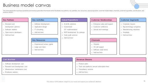 Software_Products_And_Solutions_Firm_Details_Ppt_PowerPoint_Presentation_Complete_Deck_With_Slides_Slide_15.jpg