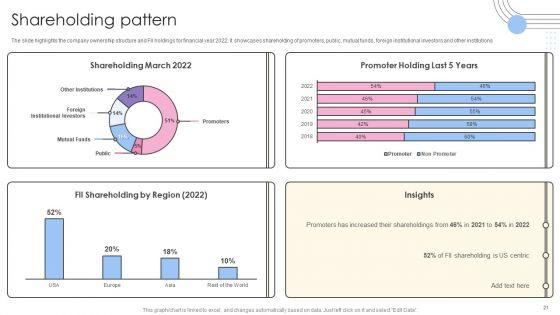 Software_Products_And_Solutions_Firm_Details_Ppt_PowerPoint_Presentation_Complete_Deck_With_Slides_Slide_21.jpg