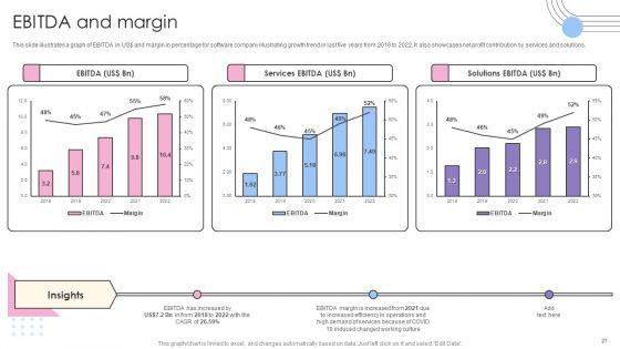 Software_Products_And_Solutions_Firm_Details_Ppt_PowerPoint_Presentation_Complete_Deck_With_Slides_Slide_27.jpg