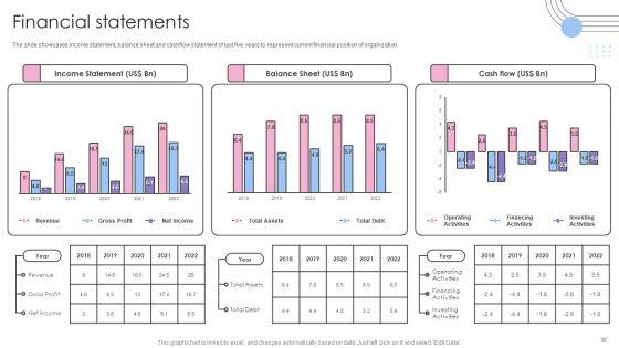 Software_Products_And_Solutions_Firm_Details_Ppt_PowerPoint_Presentation_Complete_Deck_With_Slides_Slide_32.jpg