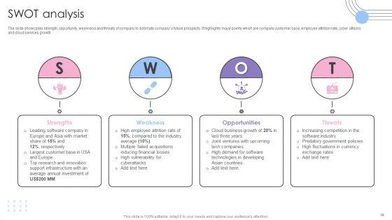 Software_Products_And_Solutions_Firm_Details_Ppt_PowerPoint_Presentation_Complete_Deck_With_Slides_Slide_34.jpg