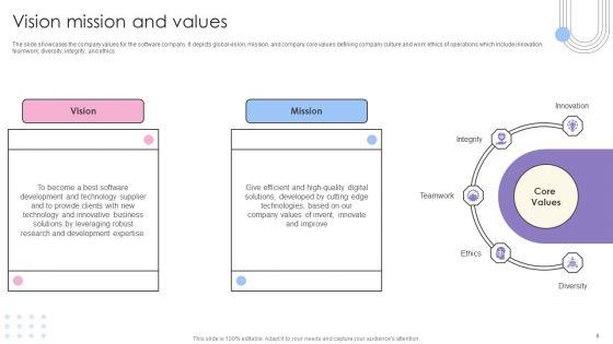 Software_Products_And_Solutions_Firm_Details_Ppt_PowerPoint_Presentation_Complete_Deck_With_Slides_Slide_6.jpg