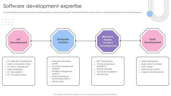 Software_Products_And_Solutions_Firm_Details_Software_Development_Expertise_Information_PDF_Slide_1.jpg