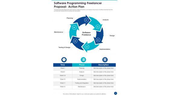 Software_Programming_Freelancer_Proposal_Example_Document_Report_Doc_Pdf_Ppt_Slide_6.jpg